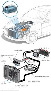 See P345A repair manual